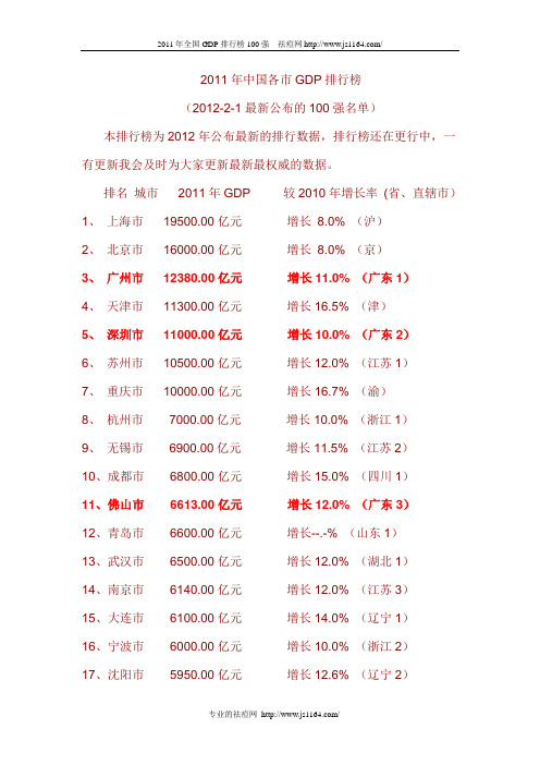 2011年各市GDP排名 (2012-2-1公布 100强)