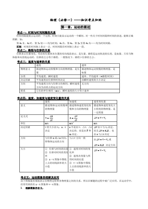 高中物理必修一知识点总结