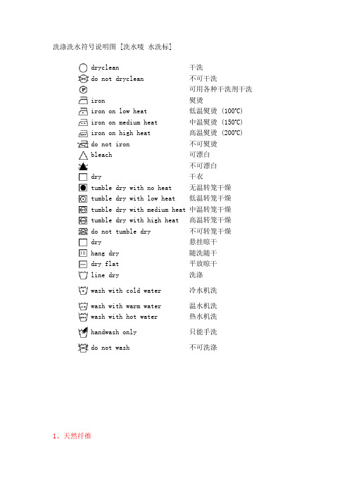 常用洗水唛洗涤标图标解读