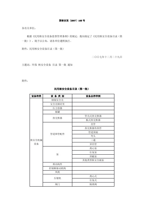 民用核安全设备目录