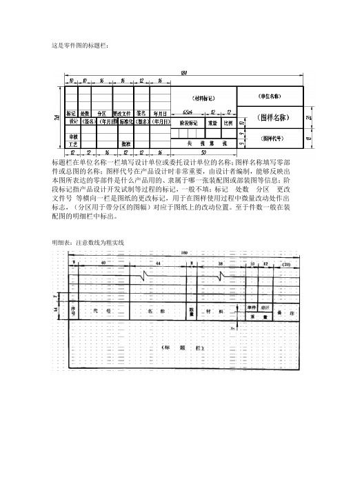 制图标题栏