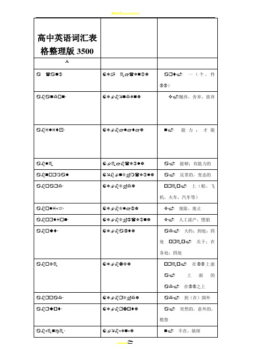 高考必备英语词汇表格排版3500词95294