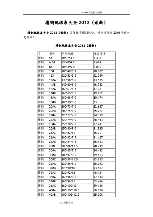 最新国标槽钢规格表大全