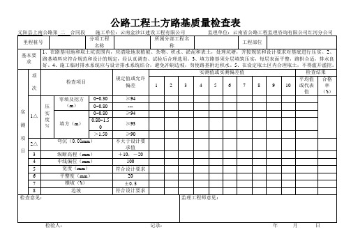 路基表1  公路工程土方路基质量检查表