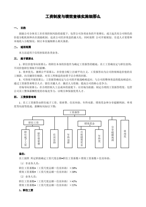 XX信用担保有限公司工资制度与绩效考核实施细则