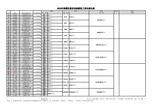 羽毛球比赛秩序表(混双20日晚上,男单21日上午,女单21日下午)