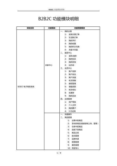 B2B2C功能模块明细