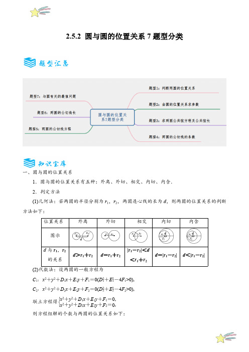 圆与圆的位置关系7题型分类(讲+练)(学生版)2024-2025学年高二数学精讲与精练(人教选修一)