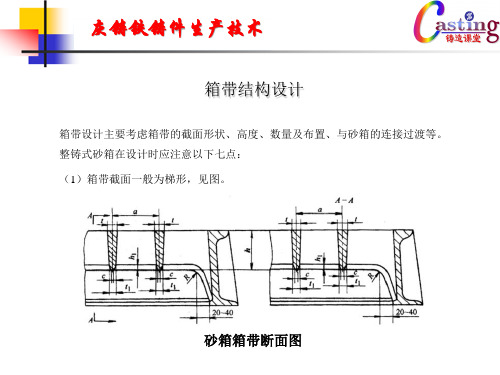 箱带结构设计.