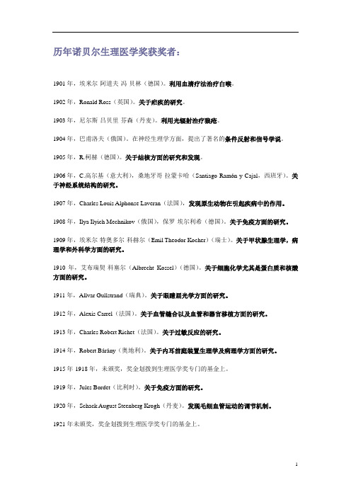 1901年至今历年诺贝尔生理医学奖及化学奖获奖者整理