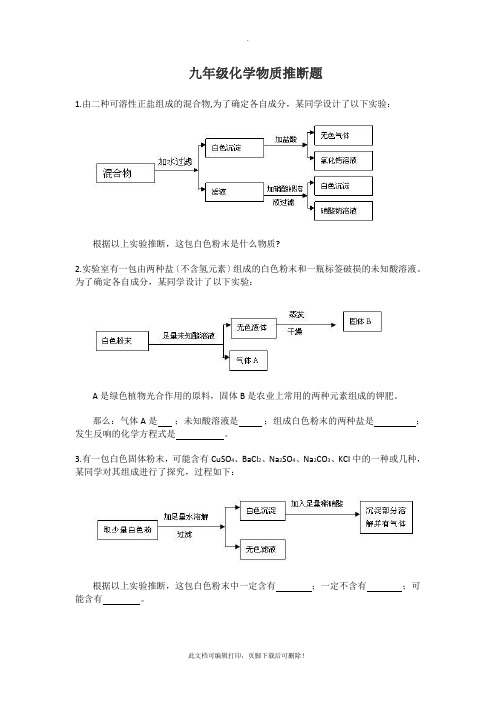 初中化学推断题集锦(含答案)2