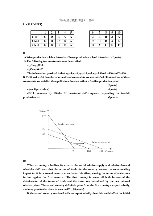 国际经济学模拟试题1