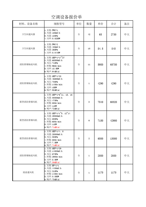 空调技术参数及报价技术参数及报价