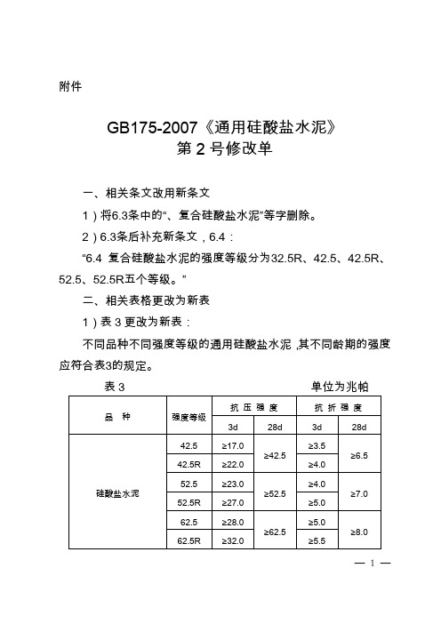 GB175-2007通用硅酸盐水泥修改