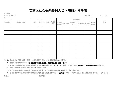 社会保险参保人员异动表(增加)