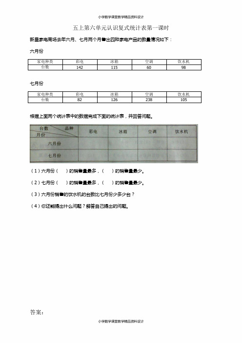 新苏教版五年级数学上册同步练习-第六单元 统计表和条形统计图(二)-6.1 认识复式统计表