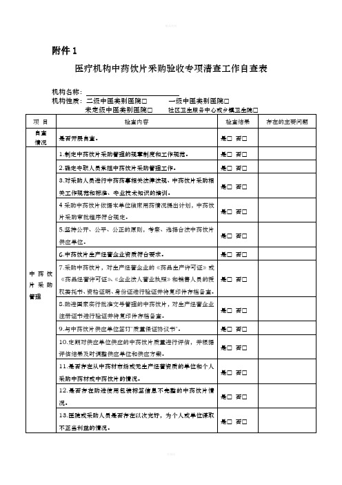 中药饮片自查表