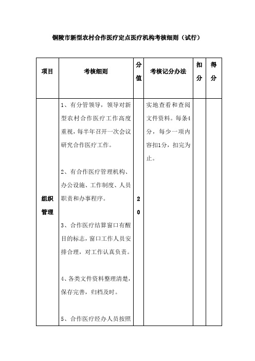 铜陵新型农村合作医疗定点医疗机构考核细则试行