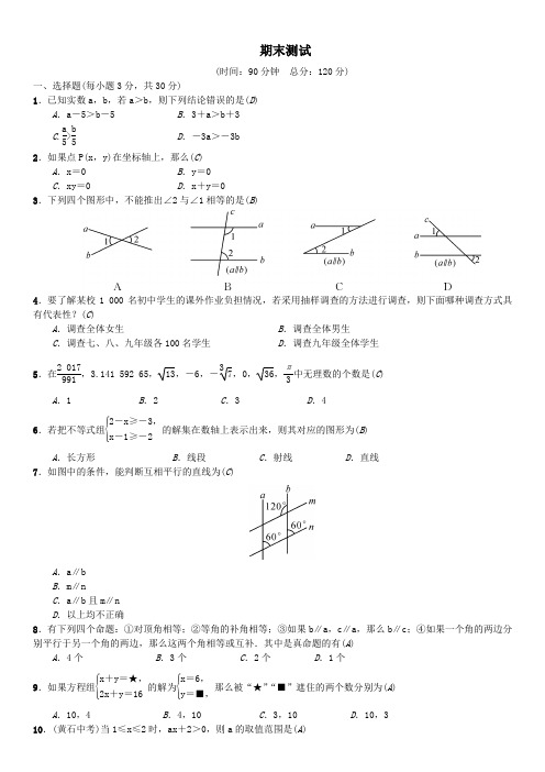 2017年人教版七年级下期末测试数学试卷含答案