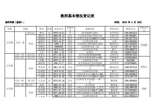 家庭住址 教师基本情况调查表