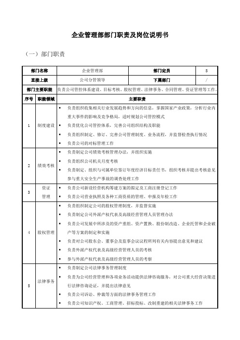 企业管理部部门职责及岗位说明书