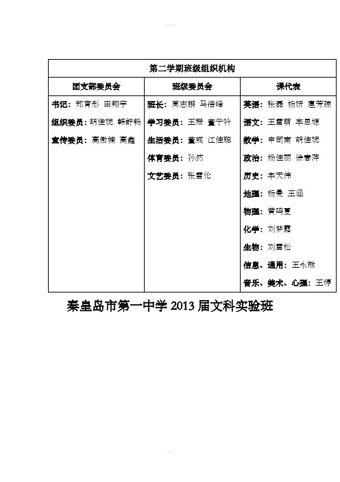 秦皇岛市第一中学2013届文科实验班班级组织机构