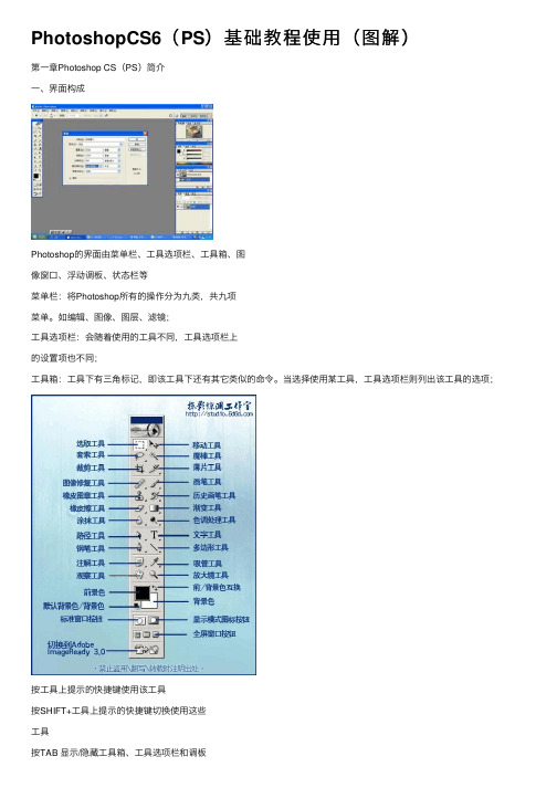 PhotoshopCS6（PS）基础教程使用（图解）