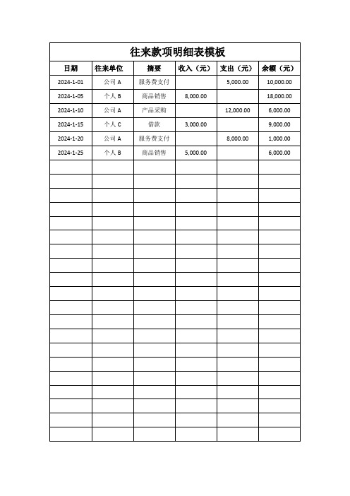 往来款项明细表模板