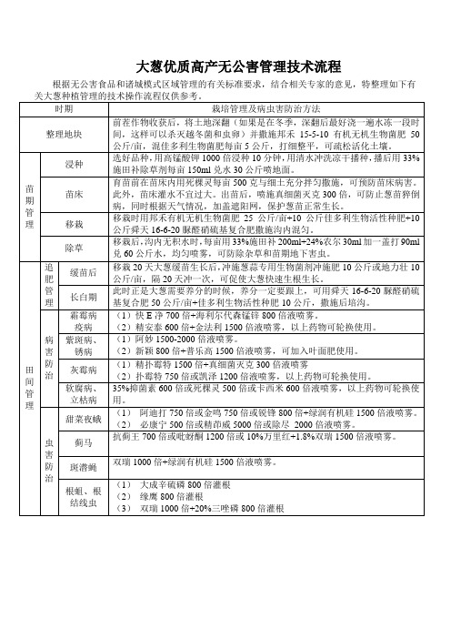 大葱优质高产无公害管理技术流程