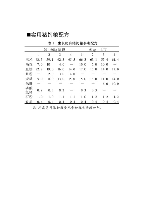 饲料配方实例