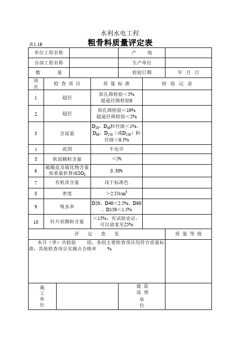 粗骨料质量评定表