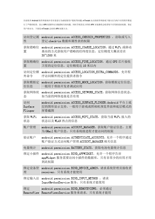 APK权限大全 - Android必懂知识