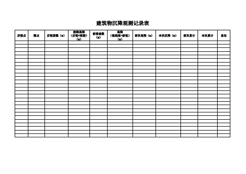 沉降观测记录表