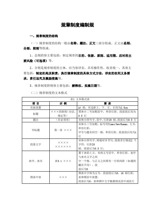 规章制度类文件编制规范标准