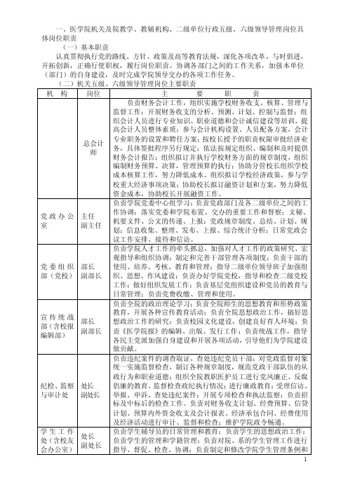 医学院五级、六级领导管理岗位具体岗位职责