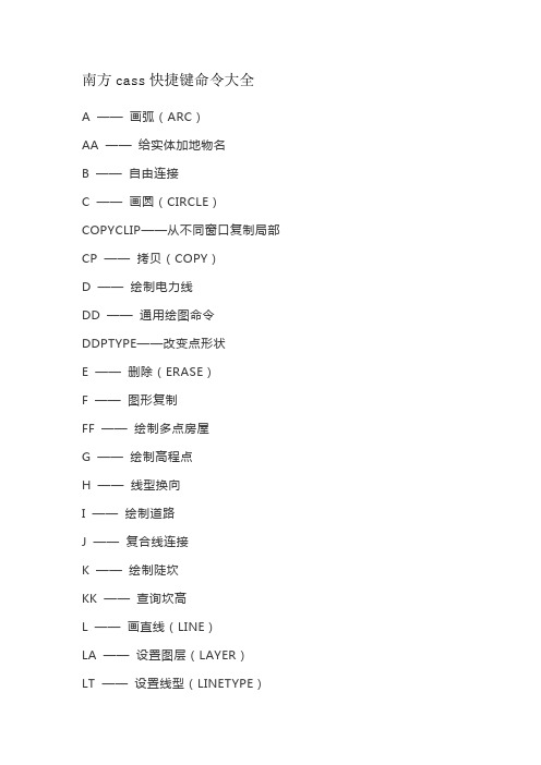 南方cass快捷键命令大全