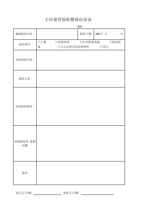 12小区物业接管、验收综合表格( word 可编辑版)