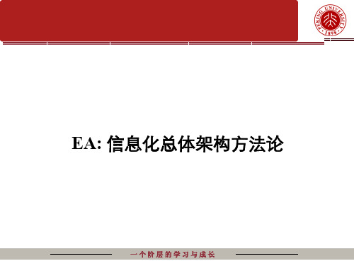 EA-信息化总体架构方法论v.1