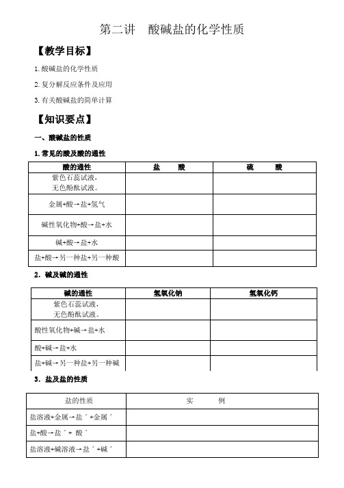 中考科学酸碱盐化学性质