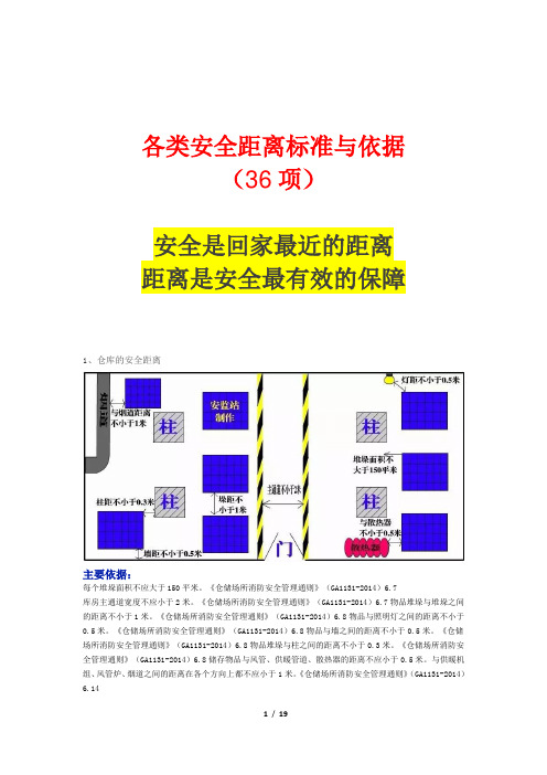 各类安全距离标准与依据(36项图文详解)