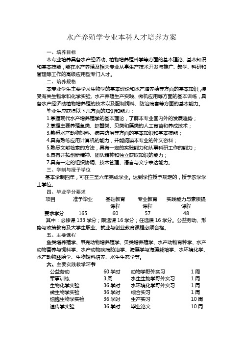 水产养殖学专业本科人才培养方案