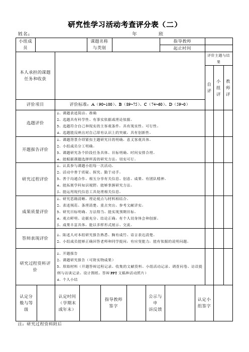 研究性学习活动考查评分表