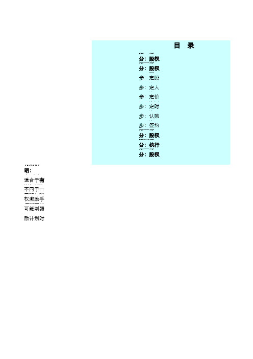 有限责任公司(非上市)股权激励实施步骤指导手册(资料难得,值得参考)