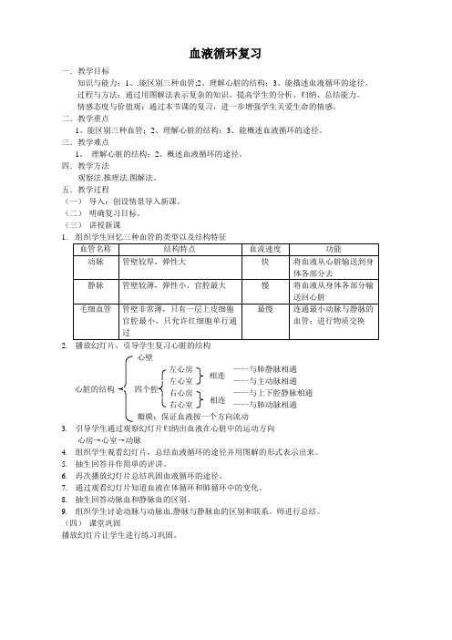 血液循环复习 教学设计