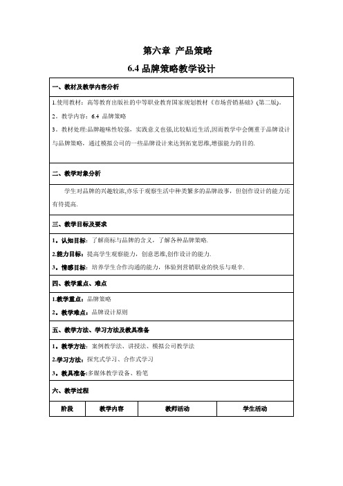 6.4 品牌策略教学设计