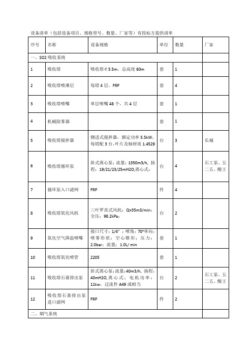 供货设备清单