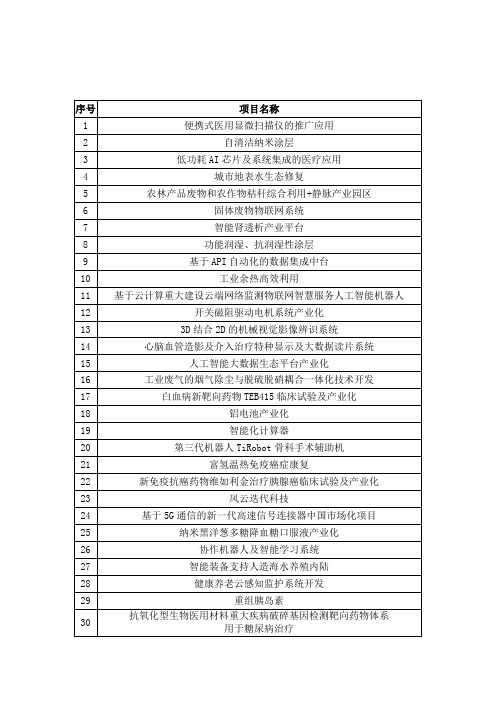 2014年山东省济南市历下区中考一模语文 .doc