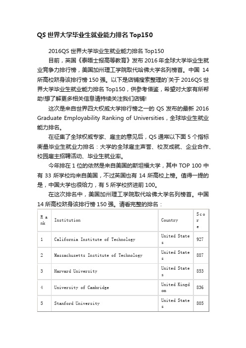 QS世界大学毕业生就业能力排名Top150