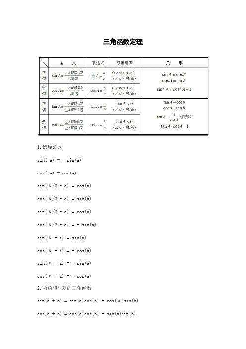 三角函数定理公式大全