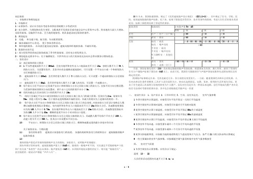 高层酒店设计要点宾馆设计要点